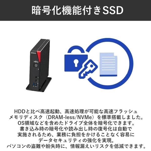 Fujitsu ESPRIMO Windows11Pro SSD搭載 FMV-ESPRIMO 富士通 デスクトップパソコン ESPRIMO G6014/RX Windows11