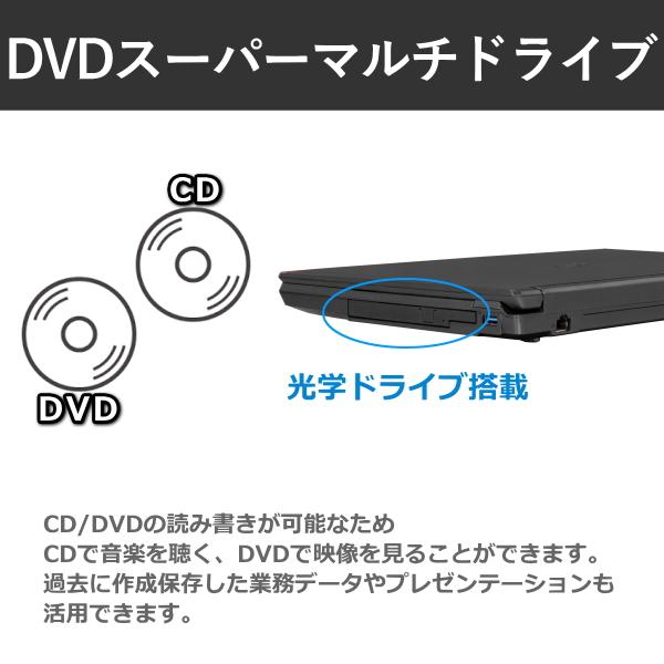 LIFEBOOK 富士通 ノートパソコン A5513/RX FMVA0F02SP 15.6型 HD