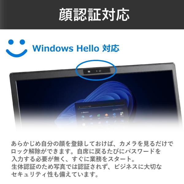 富士通 ノートパソコン LIFEBOOK A5515/TX FMVA0G015P Windows11 Pro 15.6型 Core 5 メモリ 16GB 暗号化機能付 SSD 256GB Wi-Fi 6E 新品の画像