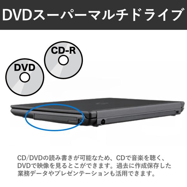 富士通 ノートパソコン LIFEBOOK A5515/TX FMVA0G015P Windows11 Pro 15.6型 Core 5 メモリ 16GB 暗号化機能付 SSD 256GB Wi-Fi 6E 新品の画像
