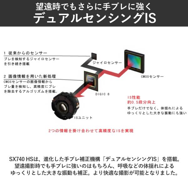 PowerShot 【5月28日入荷予定】キャノン デジカメ SX740 HS 光学40倍