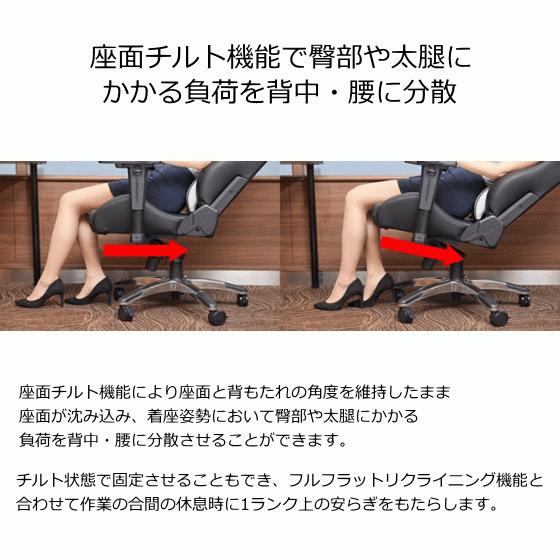 AKRacing Premium 3年保証 ゲーミングチェア 4Dアジャスタブル