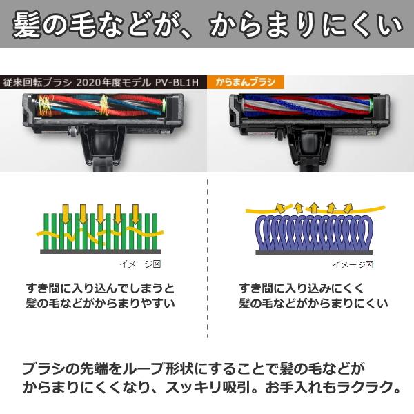 日立 掃除機 すごかるスティック PV-BS1M コードレス 自走式 日立 掃除機 すごかるスティック PV-BS1M コードレス 自走式