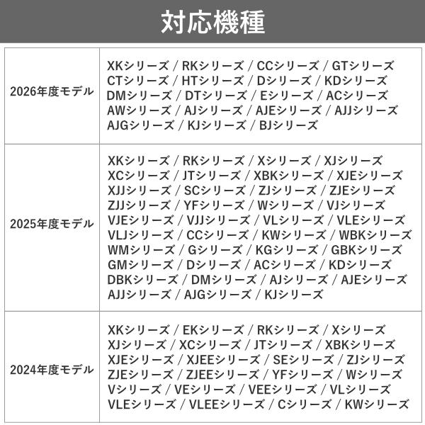 日立（HITACHI） 無線LAN接続アダプター ルームエアコン専用 HEMS