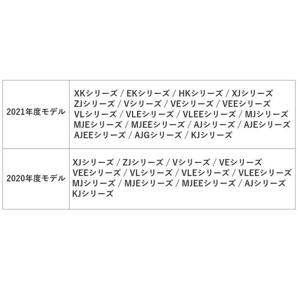 日立（HITACHI） 無線LAN接続アダプター ルームエアコン専用 HEMS