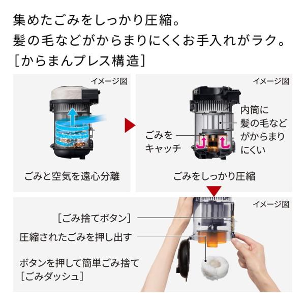 日立（HITACHI） パワかるサイクロン 掃除機 CV-SP300R サイクロン