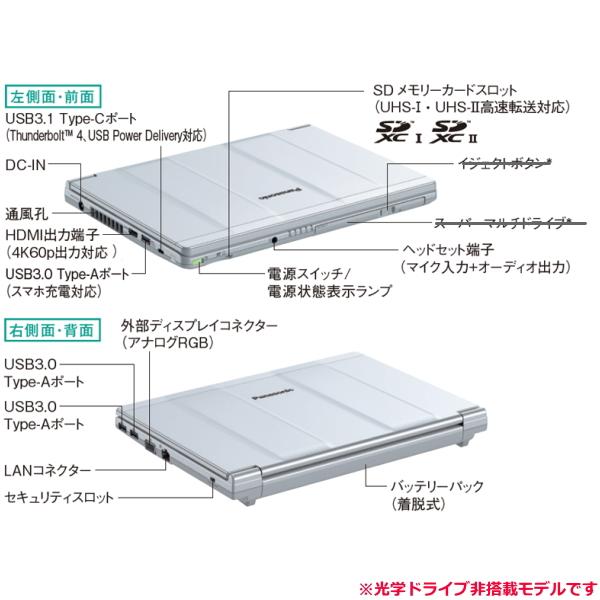 Panasonic CF-SV1RDLAS Let's note ノートパソコン 顔認証搭載 メモリ 16GB Windows 11 Pro 12.1型 Core i5 SSD 256GB CF-SV1 レッツノート｜try3｜10