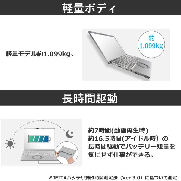 Let's note パナソニック レッツノート ノートパソコン 14型 CF-FV4 CF