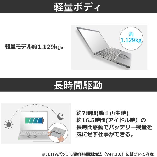 Let's note パナソニック レッツノート 14型 ノートパソコン CF-FV4 CF