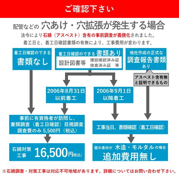 エオリア 工事費込 パナソニック エアコン CS-224DFL-W 主に6畳用 2.2 