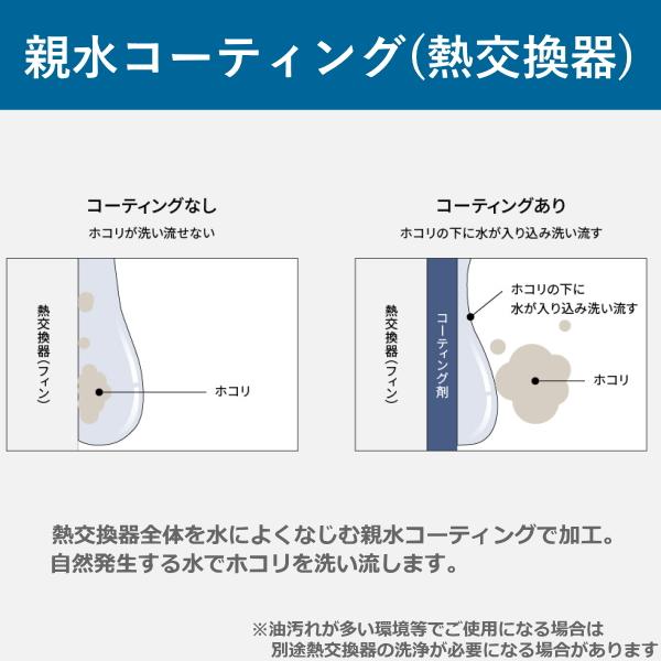 パナソニック エアコン エオリア 主に6畳用 2.2kW 単相100V 内部クリーン 冷房 6畳 - 9畳 暖房 5畳 - 6畳 CS-224DFL-W 室外機 CU-224DFL CS-224DFL CS224DFL｜try3｜02