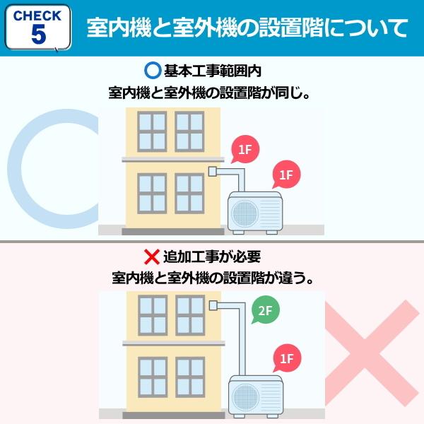 【7/5(土)取付限定特価】 ⑪【工事費込】新品 パナソニック CS-225DFL-W 引き取り無料 楽天市場】【工事費込 セット】パナソニック 6畳用 エアコン CS-225DFL