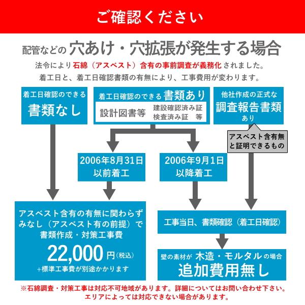 A4,ﾊﾟﾅｿﾆｯｸ,標準工事費込み,CS-222CFR,2012年式,6畳用,中古,本体・ガス1年保証,中古,東京都内近郊設置費込,内部洗浄済み,送料無料 Panasonic(パナソニック)のエアコン「CS-222CFR-W」が入荷しました