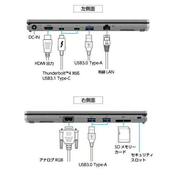 【Windows11Pro】レッツノート（SSD 128GB/メモリ4GB） パナソニック、Windows 11 Pro標準搭載のレッツノート - PC Watch