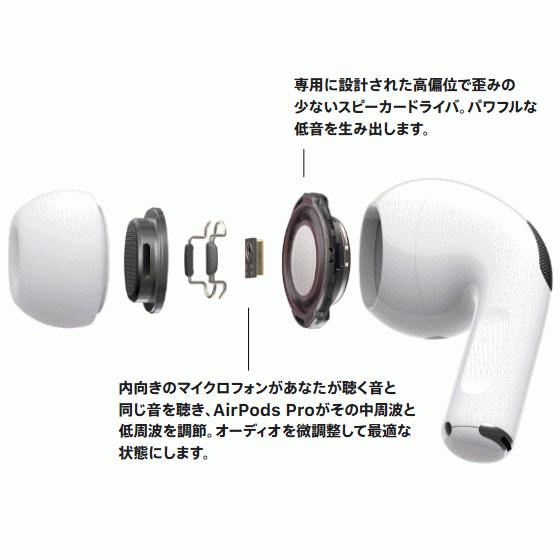 Apple AirPods Pro MLWK3J/A 国内正規品・新品未開封品 MagSafe充電 
