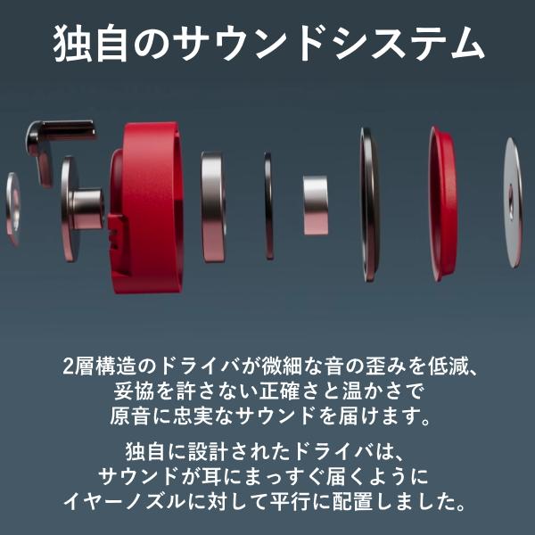 Beats Solo Buds ワイヤレスイヤホン MUVW3PA/A マットブラック