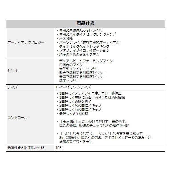Apple AirPods 4 MXP63J/A H2チップ ワイヤレスイヤホン 第4世代 Apple AirPods 4 MXP63J/A H2チップ ワイヤレスイヤホン 第4世代