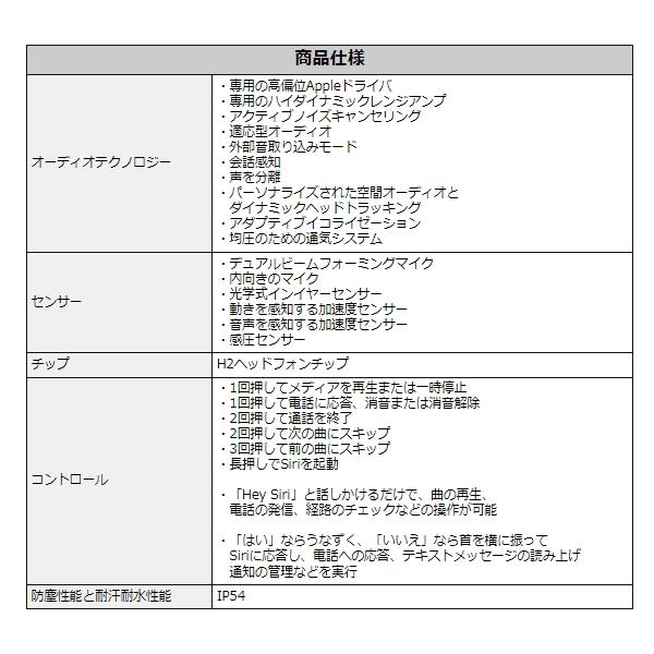 Apple AirPods 4 MXP93J/A アクティブノイズキャンセリング H2 Apple AirPods 4 MXP93J/A アクティブノイズキャンセリング H2