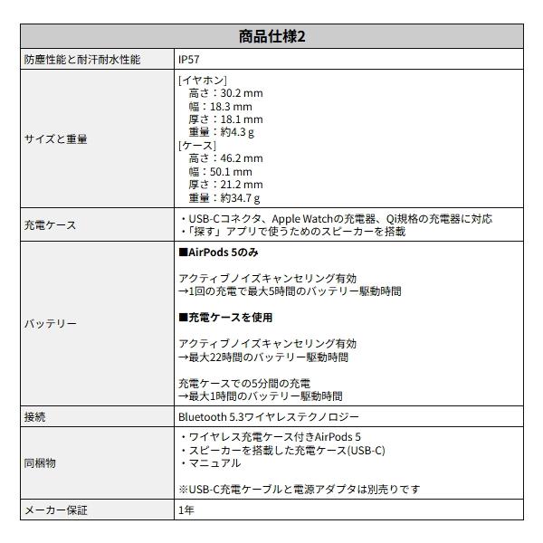 Apple Apple AirPods 5 MKFT4J/A ワイヤレス充電ケース ノイズキャンセ