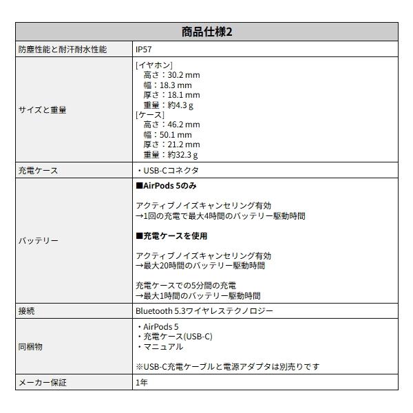 Apple Apple AirPods 5 MKFW4J/A ノイズキャンセリング H2チップ IP57