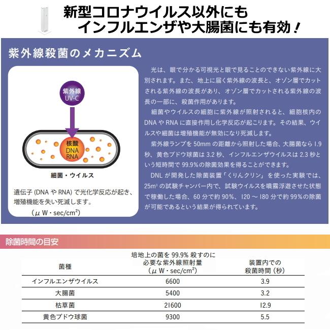 DNライティング 新型コロナウィルス対応 ウイルス・菌・カビを除菌