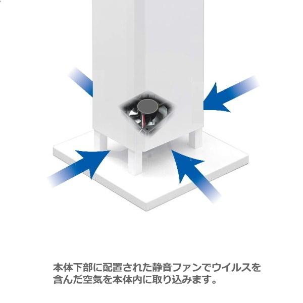 DNライティング 自宅療養での感染対策にくりんクリン コロナウィルス