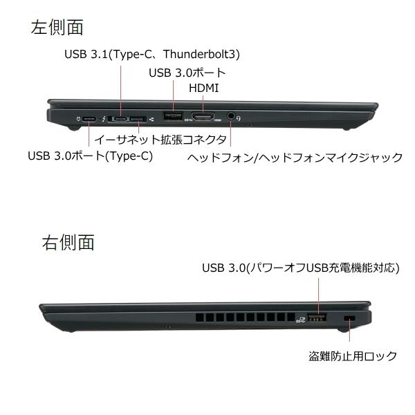 あすつく】高速SSD搭載モデル NEC ノートパソコン VersaPro タイプVB 