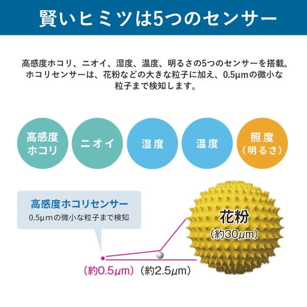 SHARP（シャープ） KI-TX70-W 加湿空気清浄機 プラズマクラスター 〜31