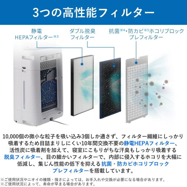 SHARP シャープ 加湿空気清浄機 プラズマクラスター 〜23畳 SHARP シャープ 加湿空気清浄機 プラズマクラスター 〜23畳