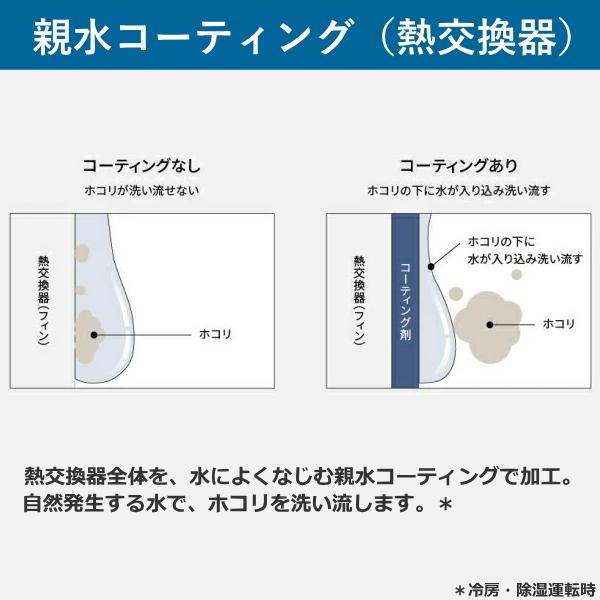 北３１９　パナソニック　ルームエアコン　主に６畳 エアコン 主に6畳 パナソニック エオリア 2024年 モデルEXシリーズ