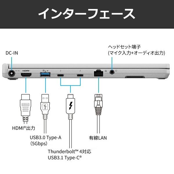 ★★超高速 Panasonic /Core 5Y71/4GB/SSD128GB プレミアムエディション｜パナソニック公式通販サイト