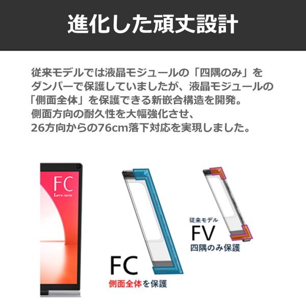 Let's note レッツノート Panasonic Let's ノートパソコン Win11Pro