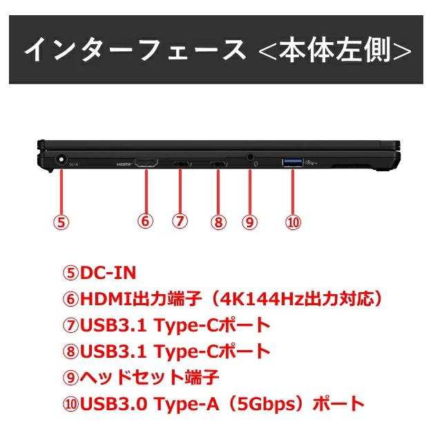 Let's note 【長期4年保証】パナソニック レッツノート Panasonic