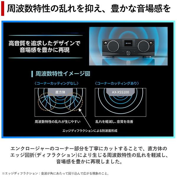 TOSHIBA ミニコンポ 東芝 ワイドFM CD USB Bluetooth ラジオ