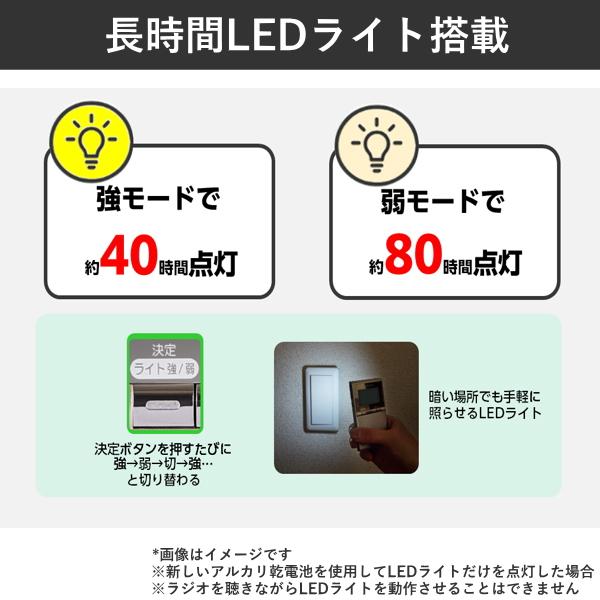Aurex 東芝 AUREX ラジオ AX-PR40 AM FM ワイドFM LED ライト イヤホン
