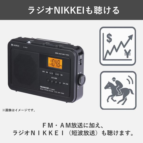 Aurex 東芝 ラジオ AX-HRT60 FM AM ワイドFM LEDライト イヤホン 2電源
