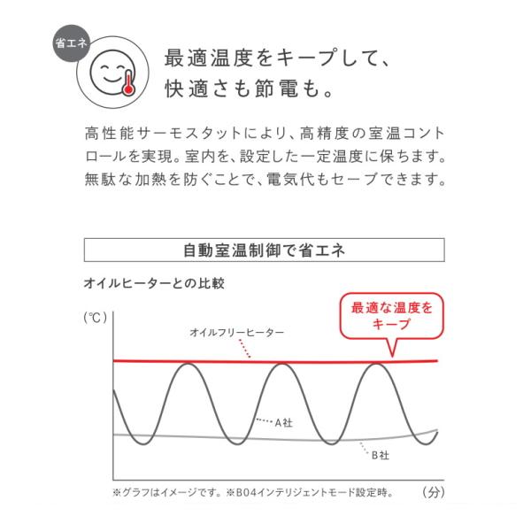 Dimplex オイルフリーヒーター 8畳 - 10畳 タイマー 速暖 ディンプレックス ノンオイルヒーター ヒーター ストーブ KECR12TiE B03 WH 電気ストーブ B03 タイマー ストーブ B05 EVR12ECOMBA1