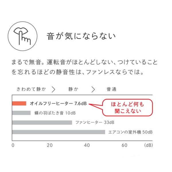 Dimplex オイルフリーヒーター 8畳 - 10畳 タイマー 速暖 ディンプレックス ノンオイルヒーター ヒーター ストーブ KECR12TiE B03 WH 電気ストーブ B03 タイマー ストーブ B05 EVR12ECOMBA1