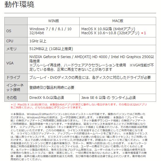 ジェムソフト gemsoft ZEUSシリーズ GG-Z001-WC ZEUS PLAYER ブルーレイ・DVD 4Kビデオ ハイレゾ音源再生 ハイブリッド Win Mac選択式 |  | 06