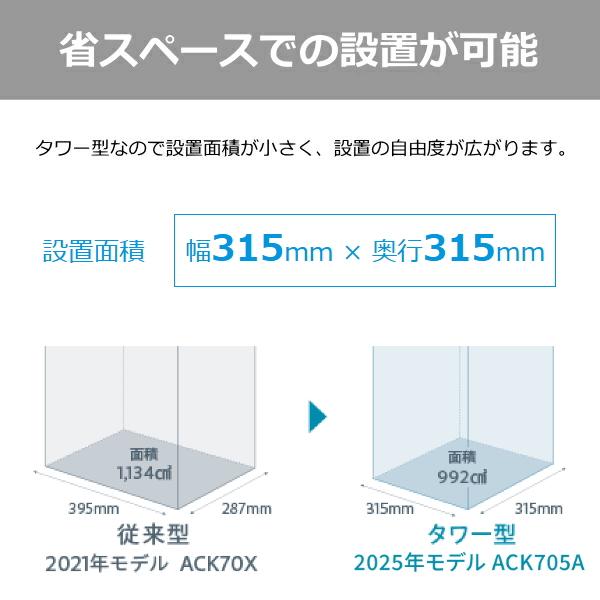 ダイキン 加湿ストリーマ空気清浄機 31畳 PM2.5対応 集塵・脱臭機能 ストリーマユニット10年交換不要 静音 DAIKIN ACK705A-T ACK705Aの画像