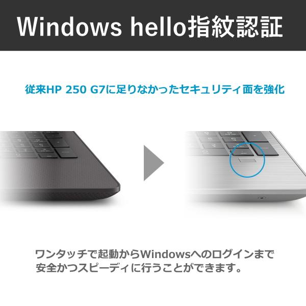 HP 250 G8 ノートパソコン 高速SSD 指紋認証 Win10 Pro 64bit 15.6型