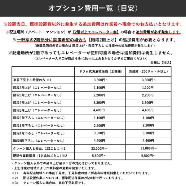 三菱電機（MITSUBISHI ELECTRIC） 【東京/神奈川/千葉限定】標準設置費