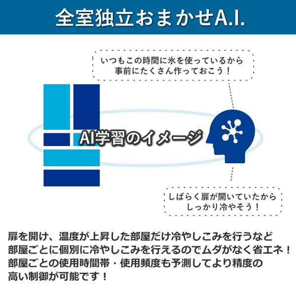 三菱電機 ノンフロン冷凍冷蔵庫 【直接取引/郵送可能】29日まで！ 三菱電機（MITSUBISHI ELECTRIC） 東京/神奈川/千葉限定 三菱 冷蔵庫