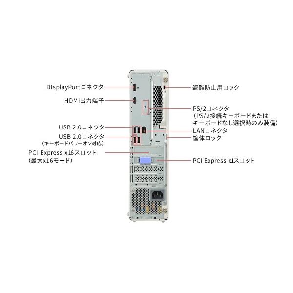 Mate NEC デスクトップパソコン タイプML PC-M1U47LZGHFZS Windows 11