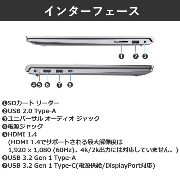 DELL（デル） 法人限定 Office ノートパソコン Dell Pro 15 Essential