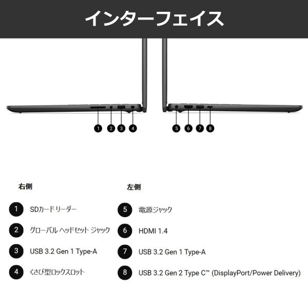 Dell ノートパソコン 14型 NBLA152-002N1 Pro 14 Essential Windows 11 Pro Core 5 メモリ 16GB SSD 512GB フルHD＋ Wi-Fi6 Webカメラ デル  NBLA152002N1の画像