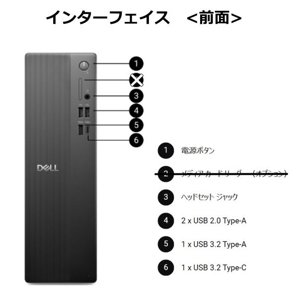DELL（デル） 【無線LAN搭載】法人限定 デスクトップパソコン Dell Pro