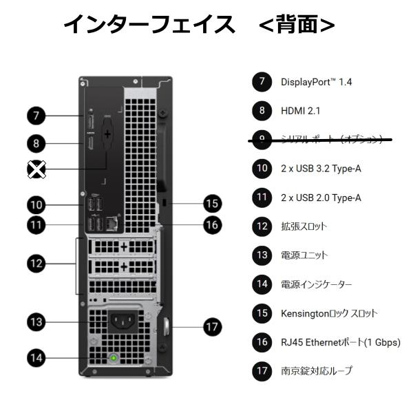DELL（デル） 【無線LAN搭載】法人限定 デスクトップパソコン Dell Pro