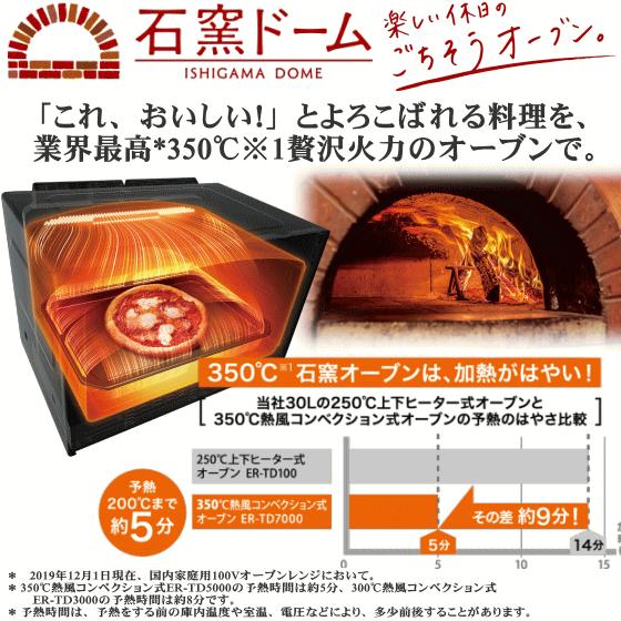 イメージカタログ 最高 オーブン 予熱 時間