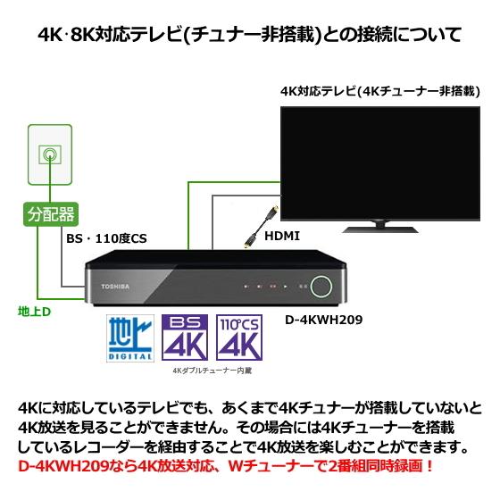 新4k衛星放送bs 110度 Cs4k 対応 2番組同時録画 2tb Regza D 4kwh209 4k対応 時短 Hdmi Lan 無線lan Usb端子 薄型 D4kwh209 東芝 Toshiba レコーダー 4580652110242 トライスリー 通販 Yahoo ショッピング